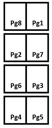 Page Order for Booklet Printing image3